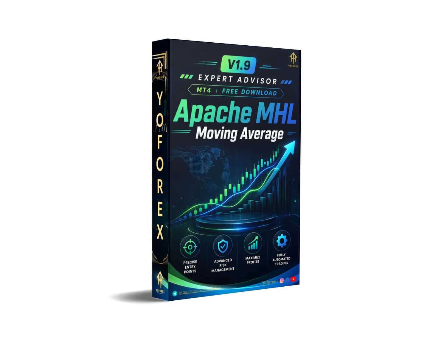 Apache MHL Moving Average EA