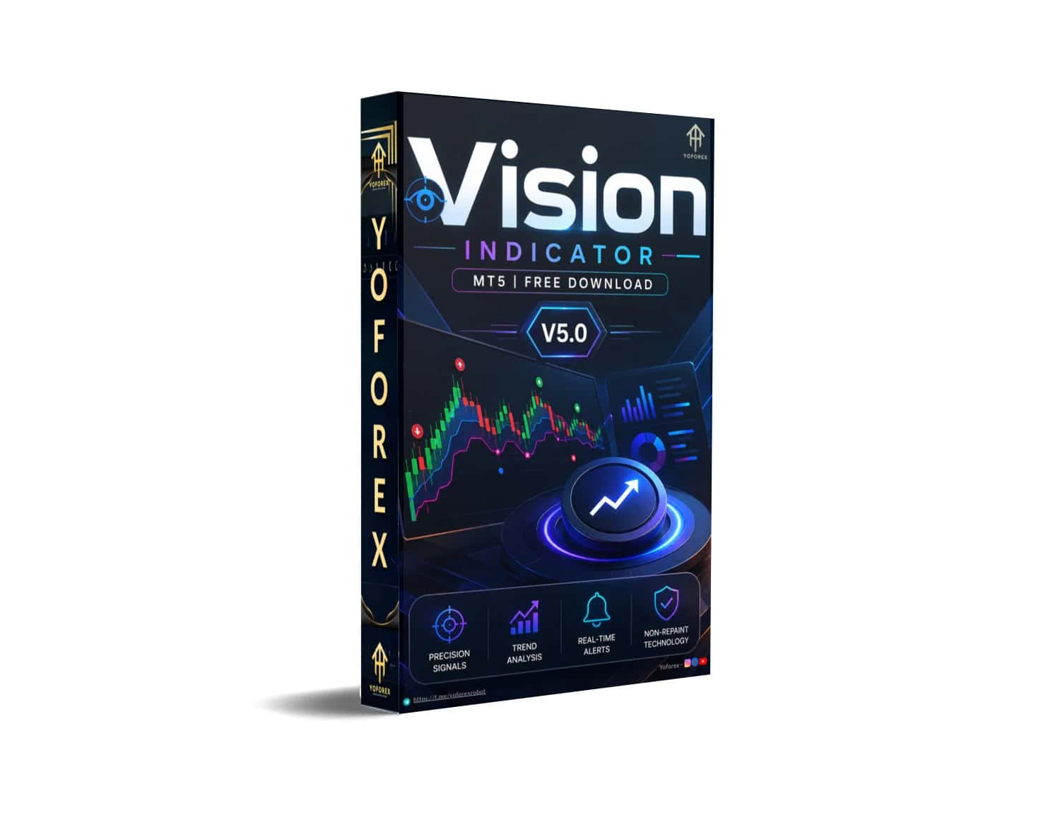 Vision INDICATOR: Complete Guide