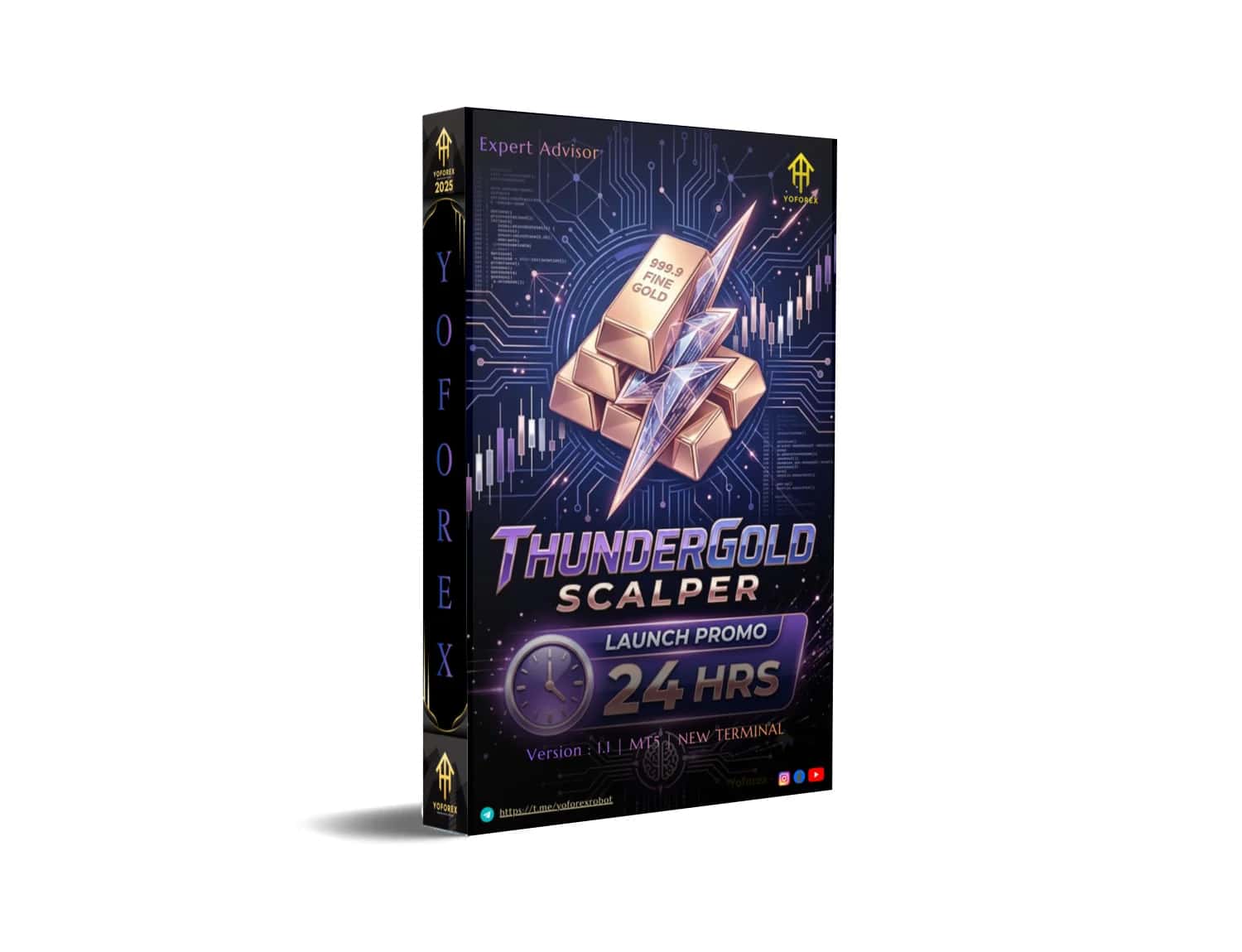 ThunderGold Scalper EA v1.1 MT5 Guide | YoForexEA
