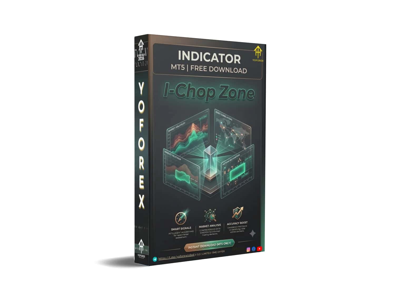 I-Chop Zone Indicator V0.3 MT5 