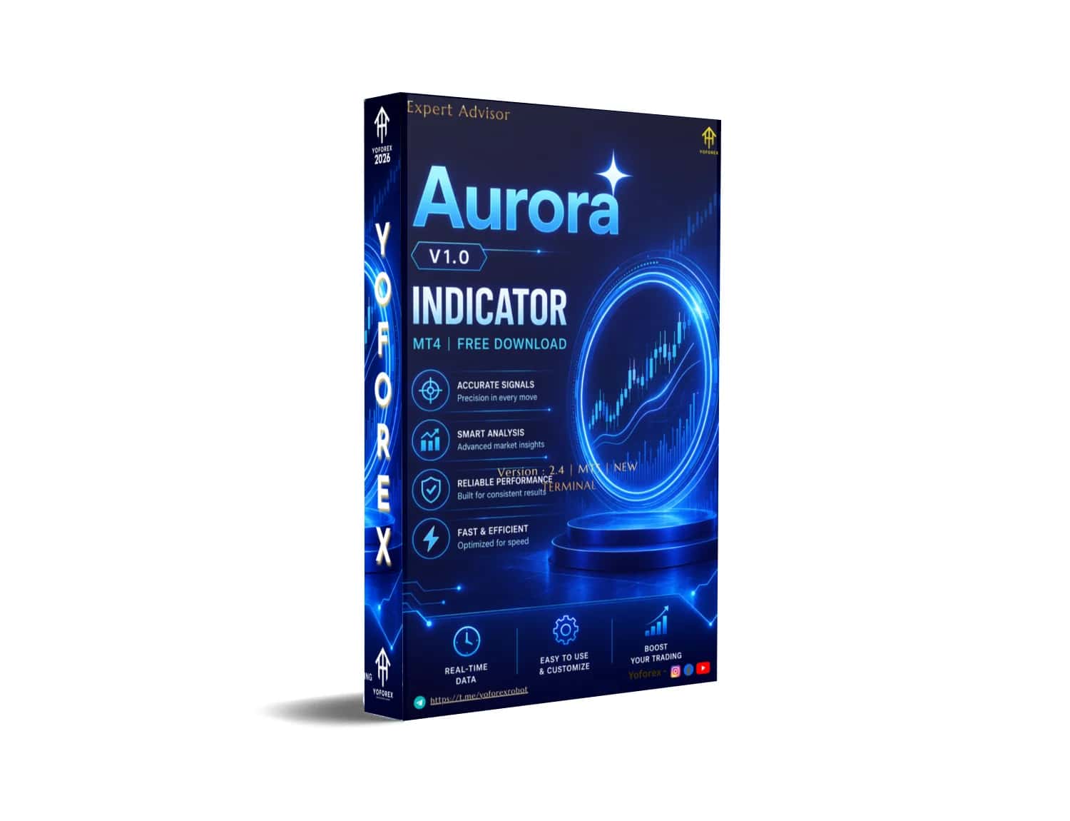 Aurora INDICATOR V1.0 MT4 
