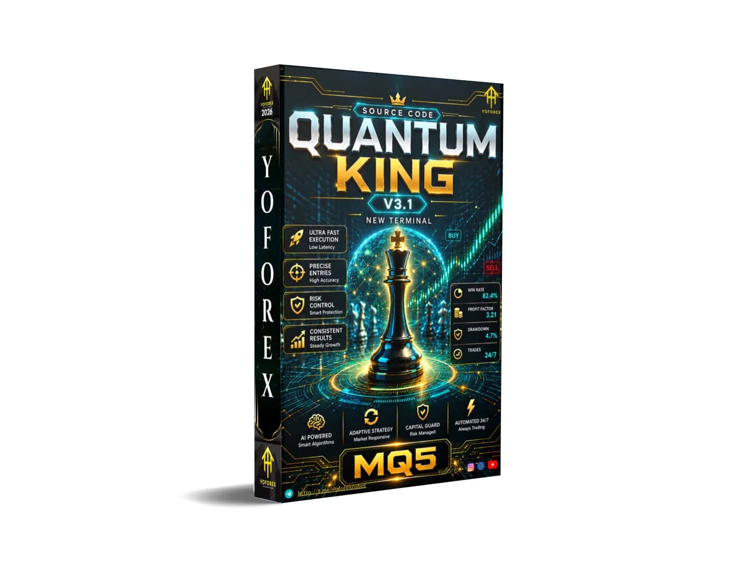 Quantum King Source Code V3.1 MQ5 