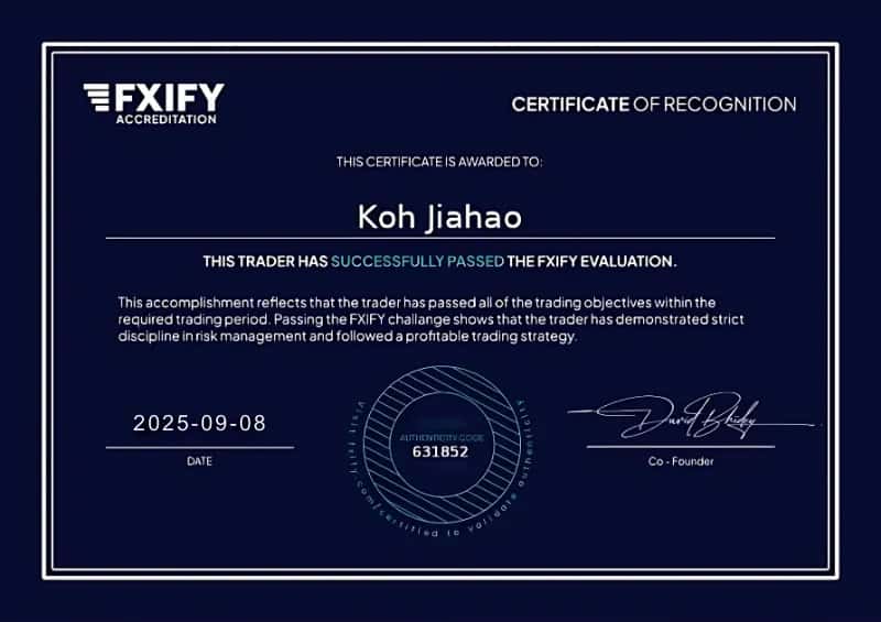 YoForexEA Clears FXIFY Accreditation Prop Firm Account: A Success Story