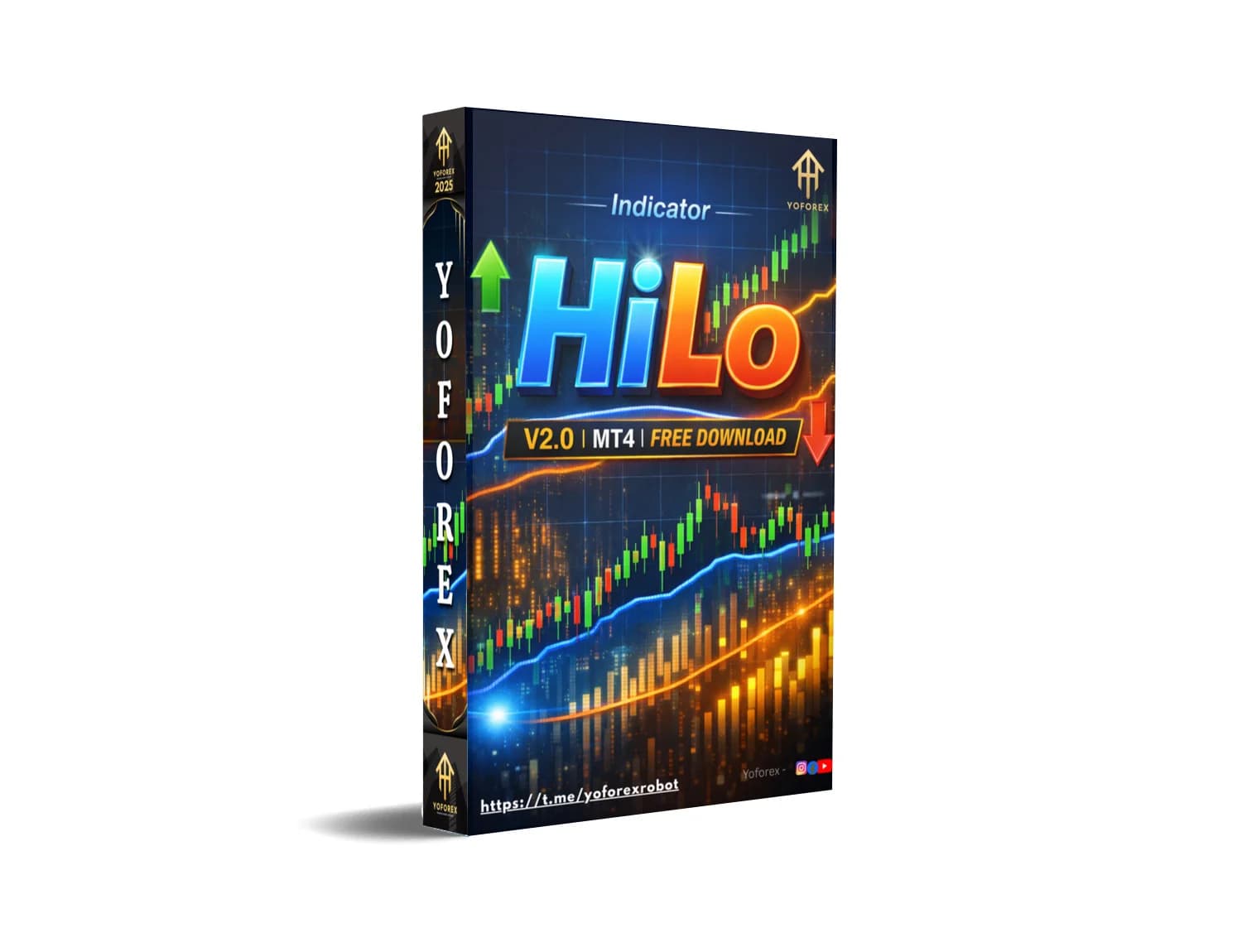 HiLo MT4: Ignite Your Trading Empire Before the Market Crashes Again!