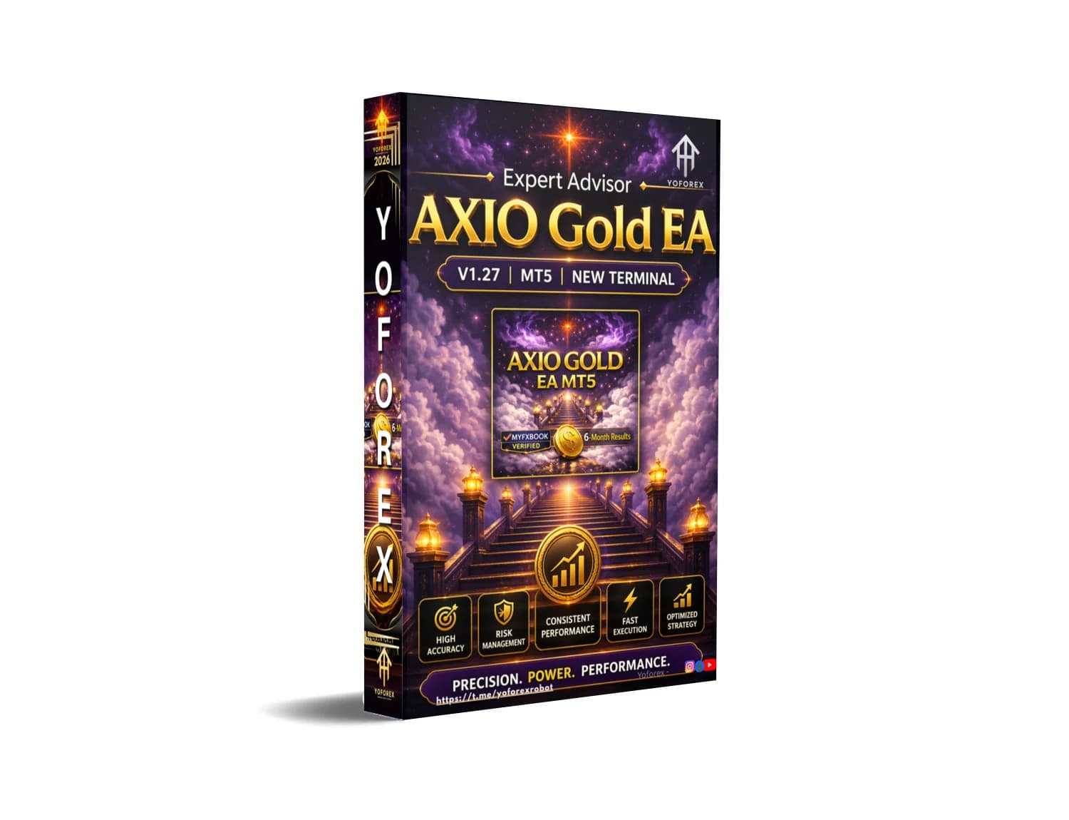 Explode Your Gold Trading Profits: AXIO Gold EA MT5 – Grab It Now!
