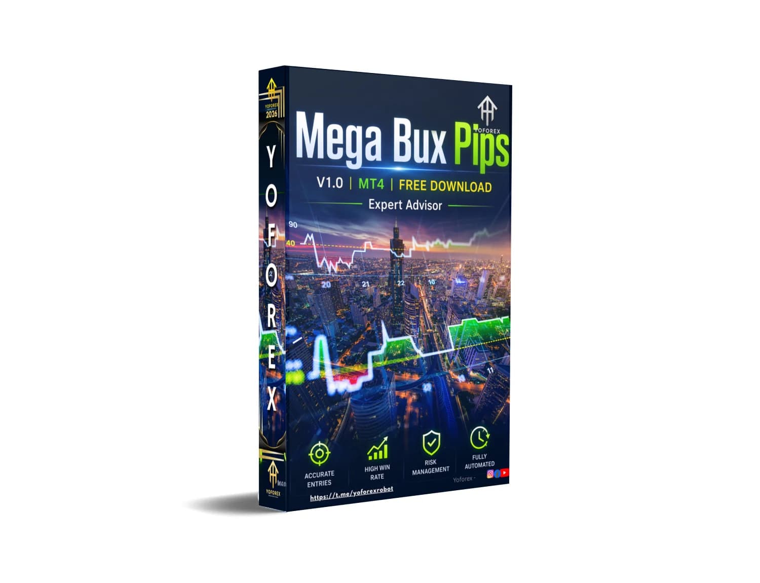 Explode Your Forex Profits: Mega Bux Pips MT4 EA – Grab It Now Before It's Gone!