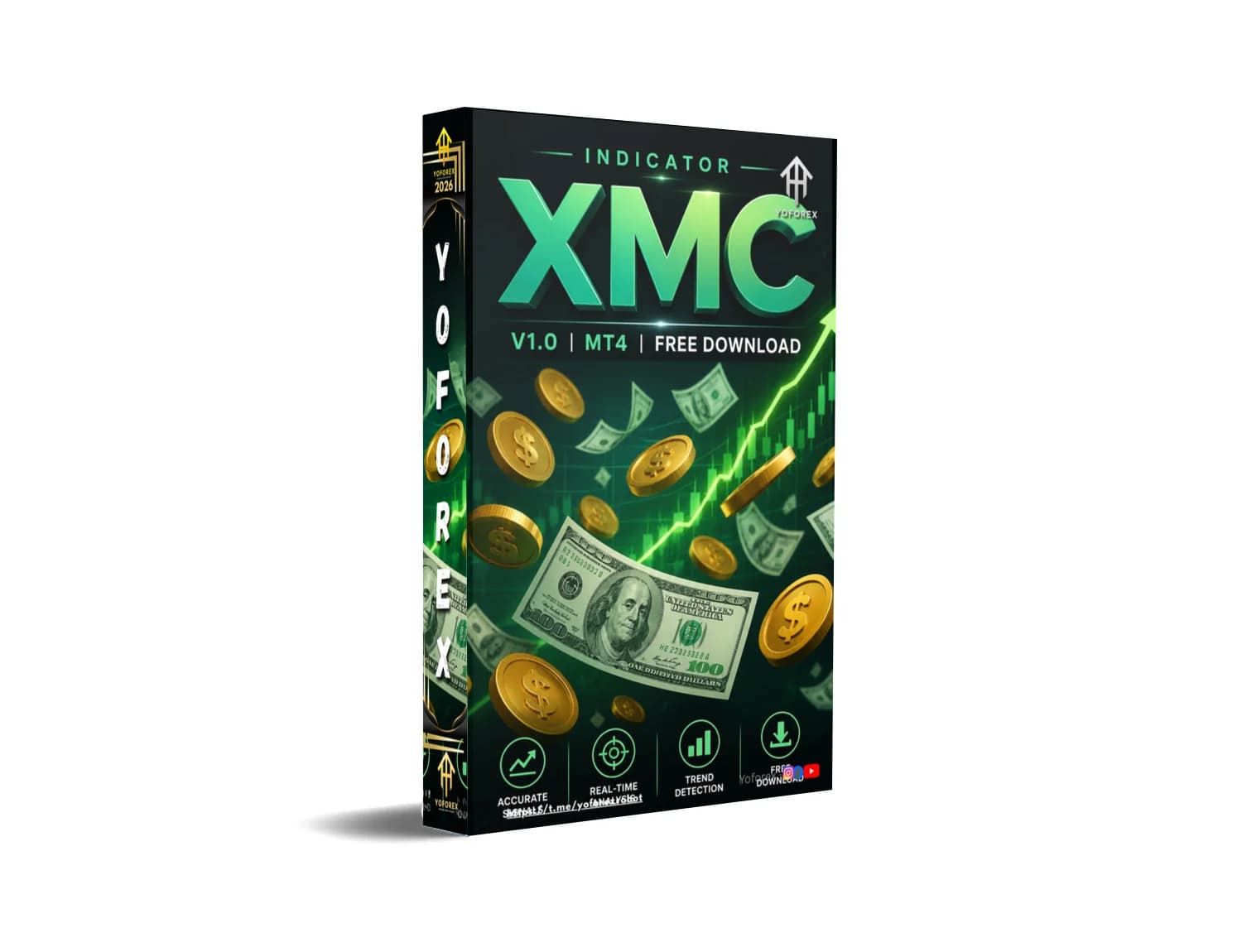 Explode Your Trades NOW: Free XMC Indicator MT4 Download!