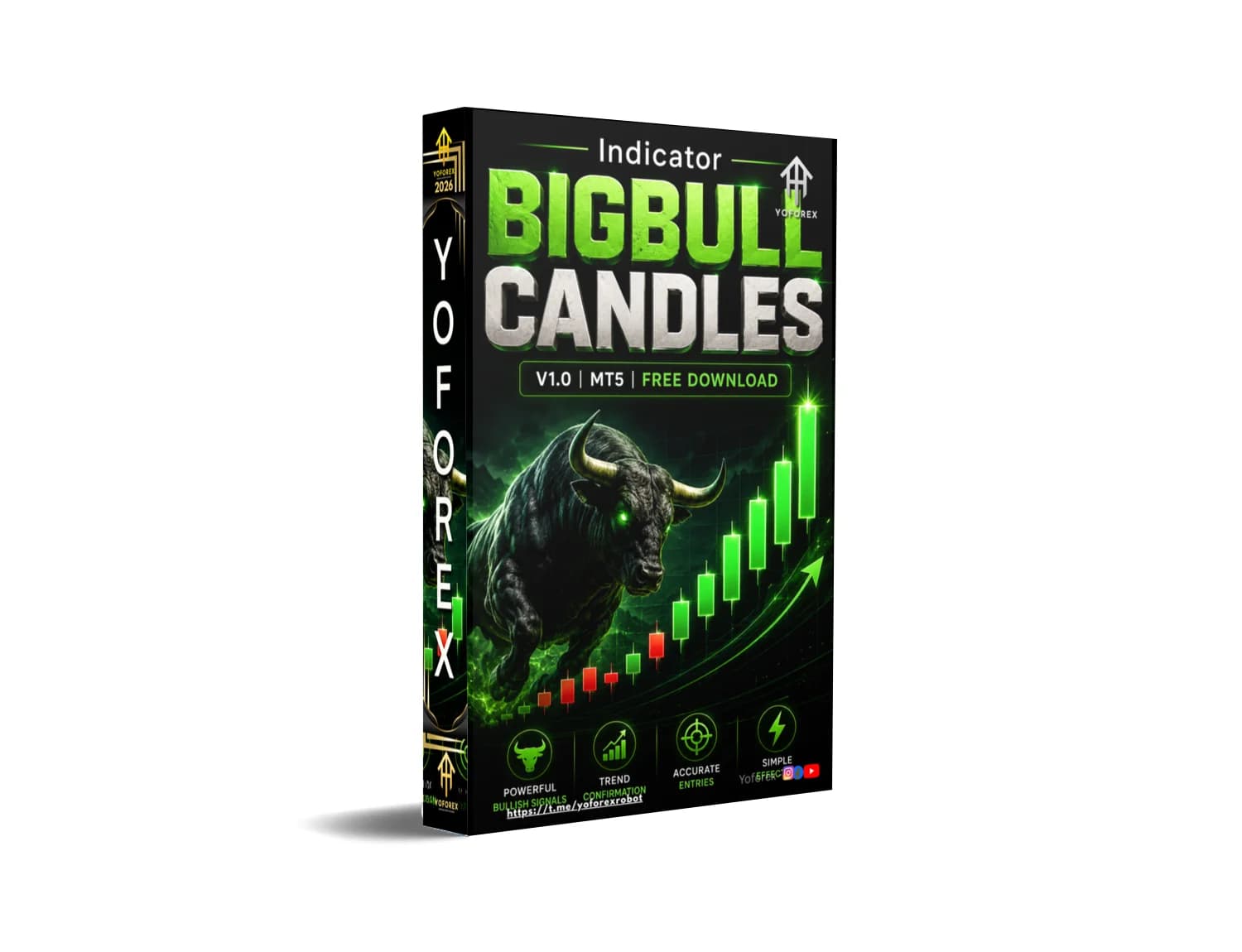 Explode Your Trades NOW: BIGBULL CANDLES MT5 Indicator Unleashed!