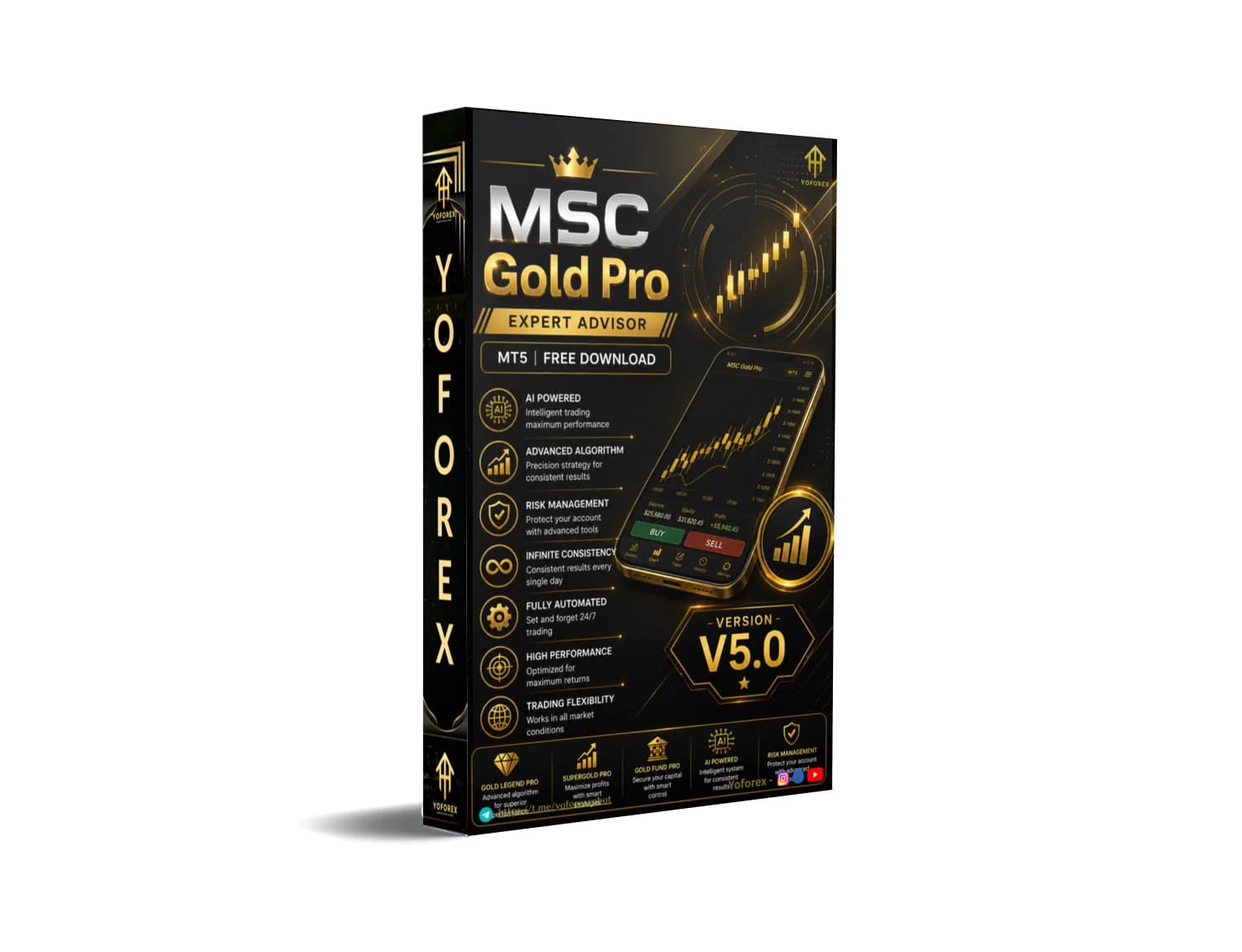 MSC Gold Pro EA