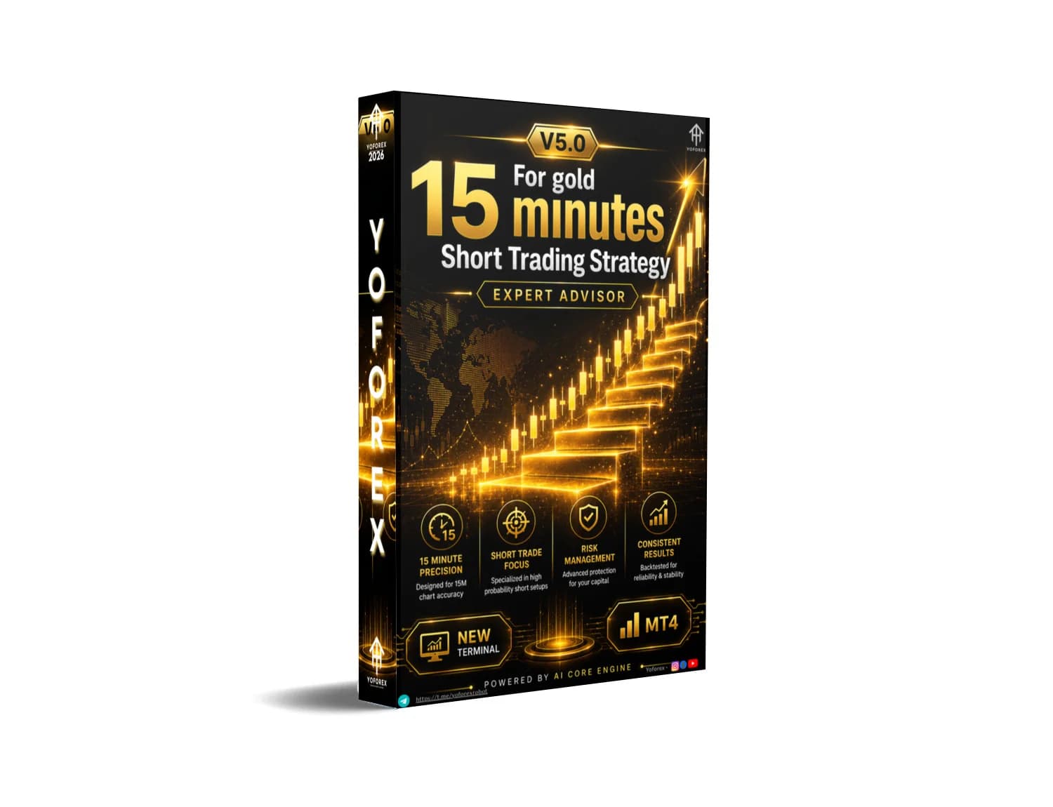 For gold 15 minutes Short Trading Strategy MT4