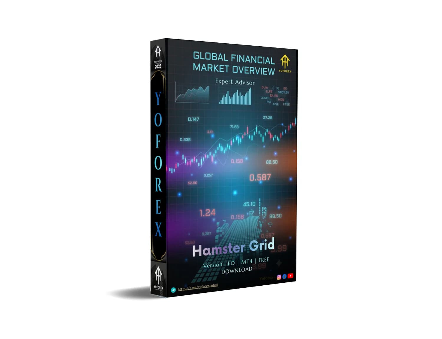 Hamster Grid EA v1.0 MT4: Buyer's Guide | YoForexEA