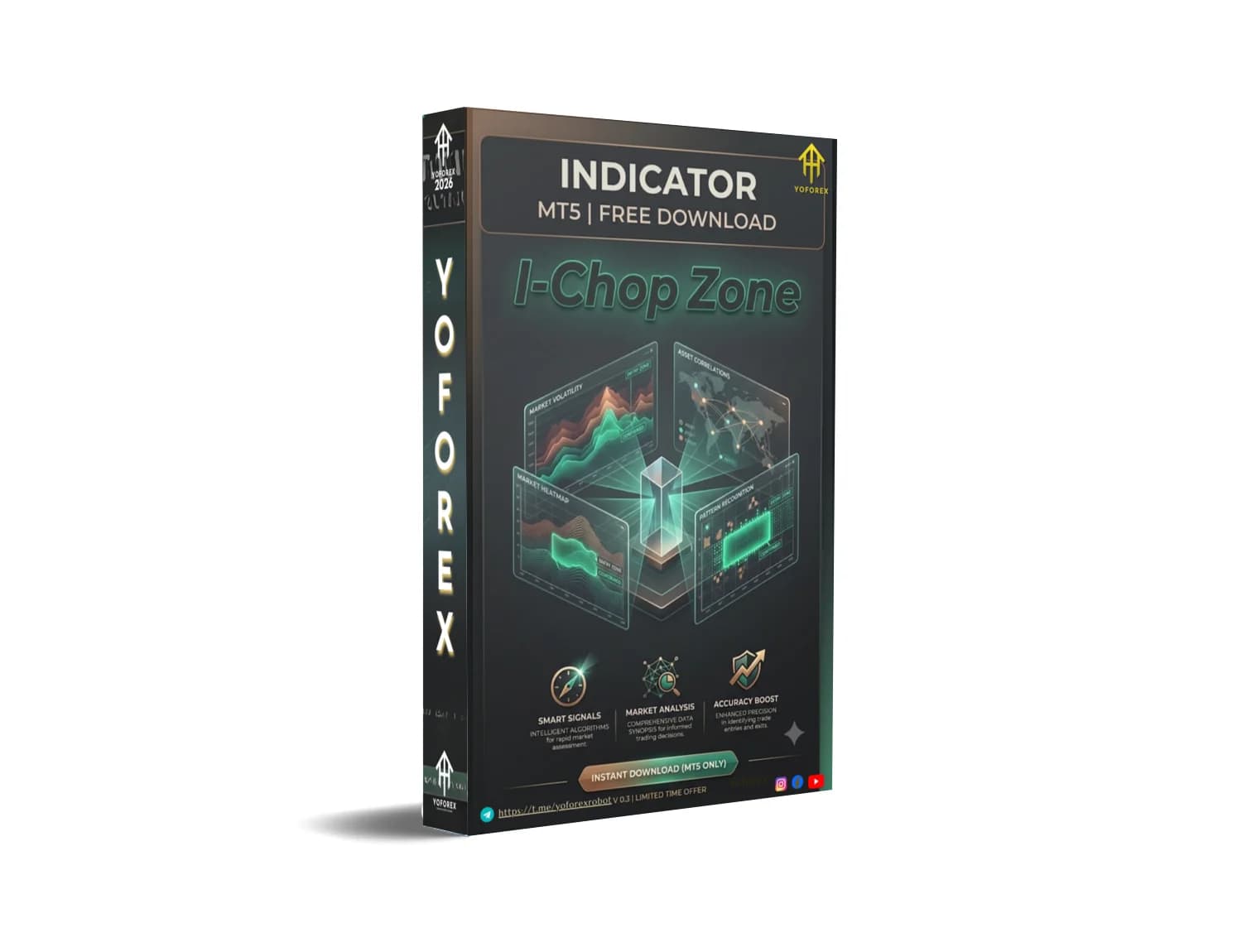 I-Chop Zone Indicator V0.3 MT5 