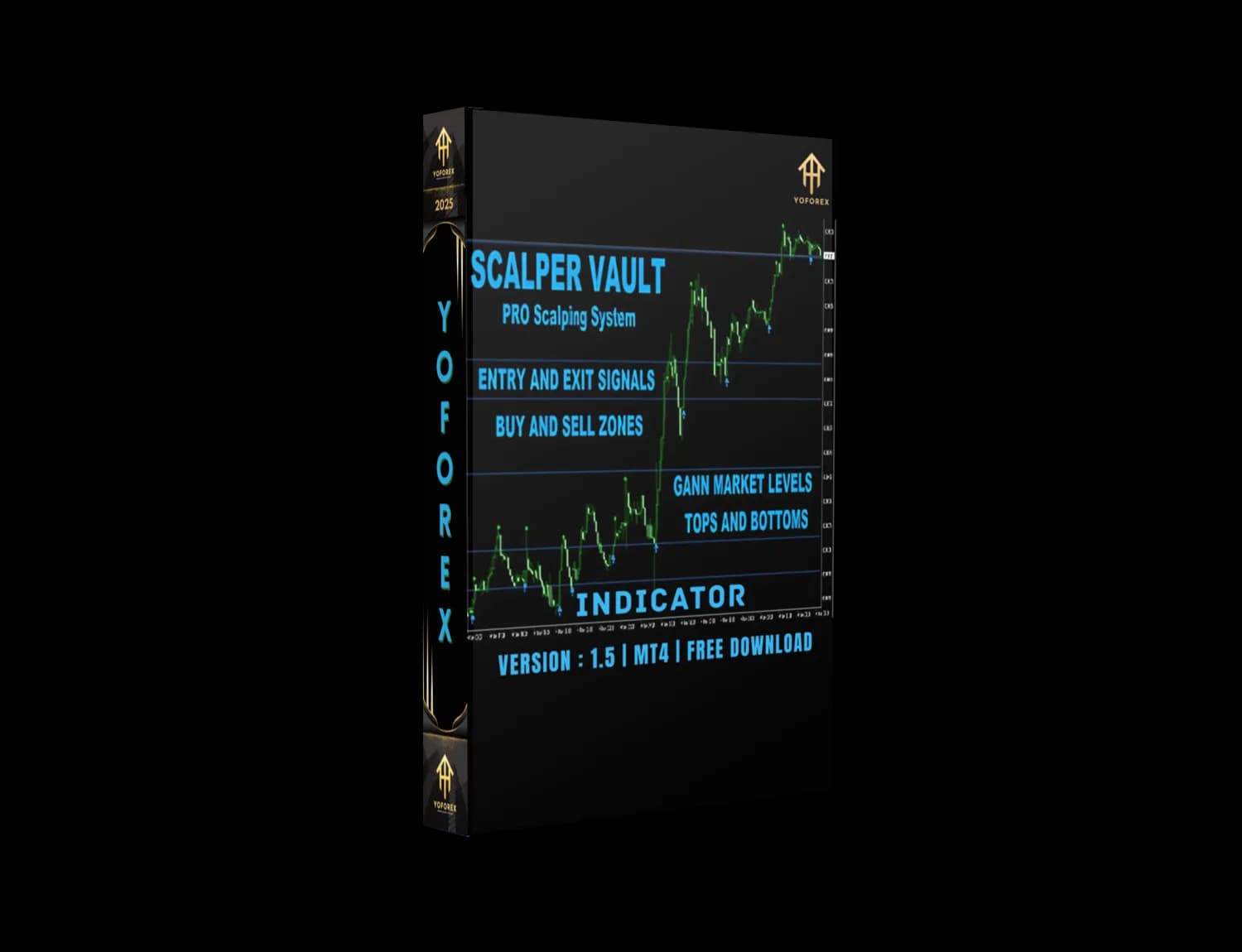 Scalper Vault Indicator V1.5 for MT4 - FREE DOWNLOAD