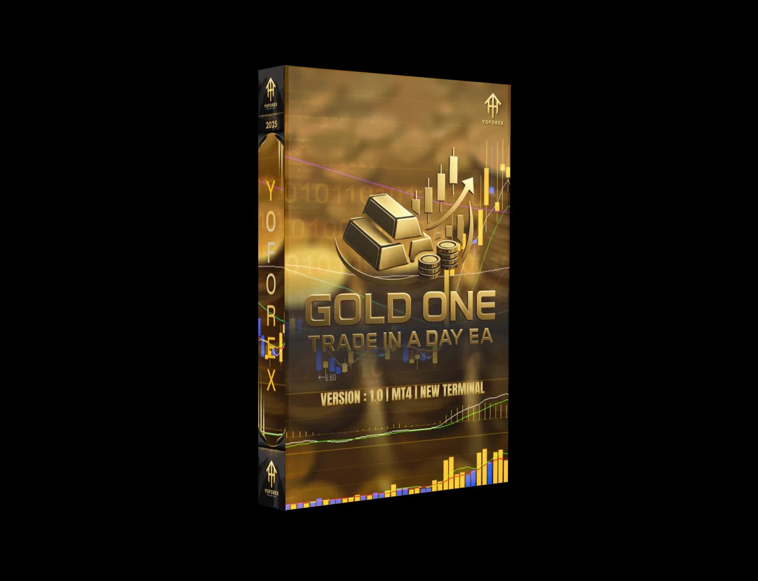 GOLD ONE TRADE IN A DAY EA V1.0 MT4