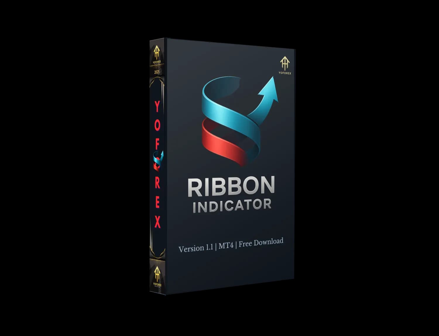Ribbon Indicator V1.1 MT4