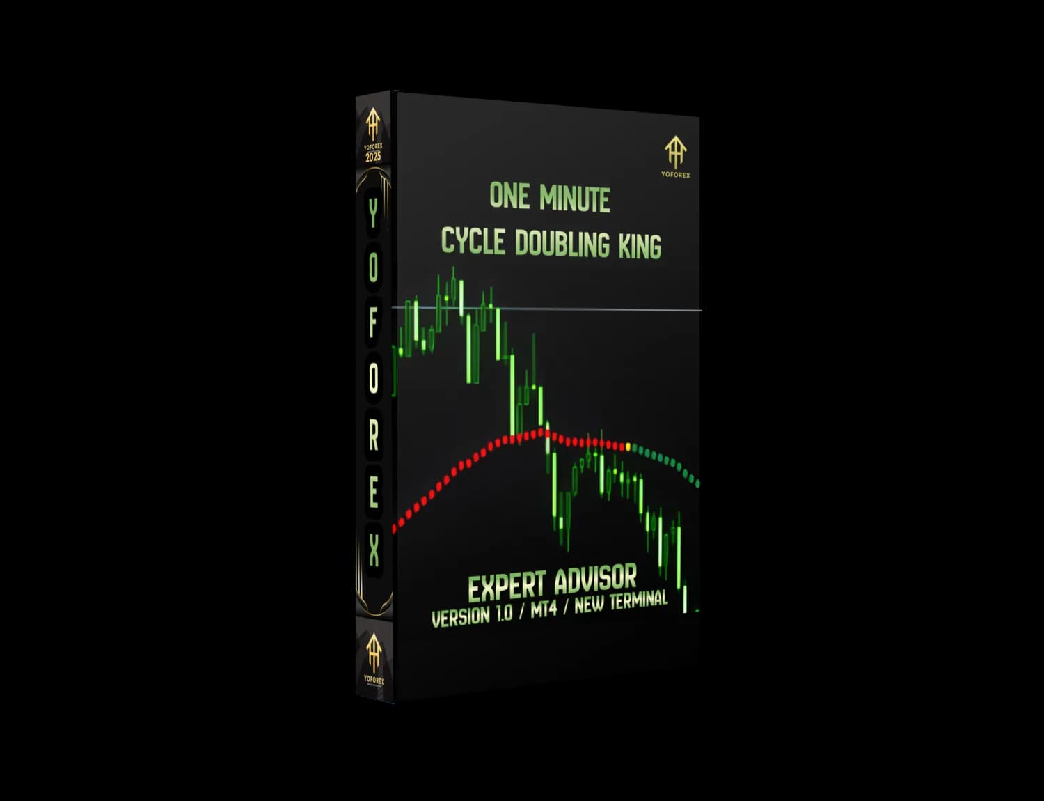 One Minute Cycle Doubling King EA V1.0 MT4