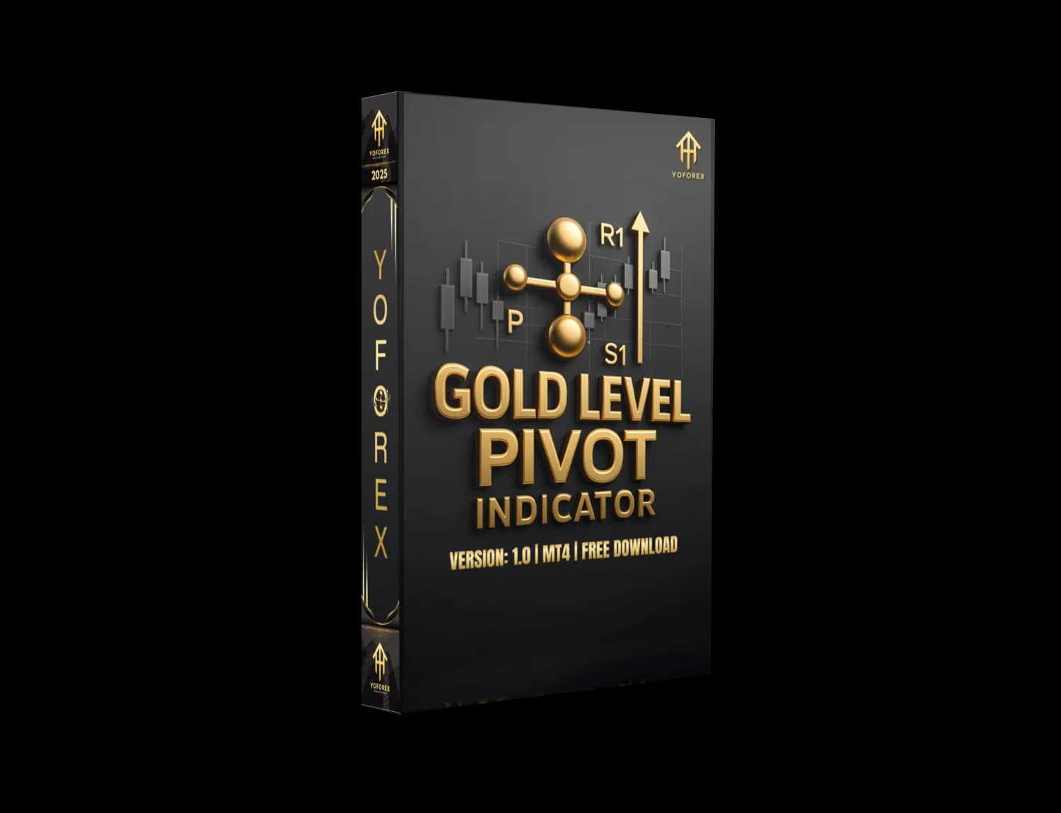 GOLD LEVEL Pivot Indicator MT4
