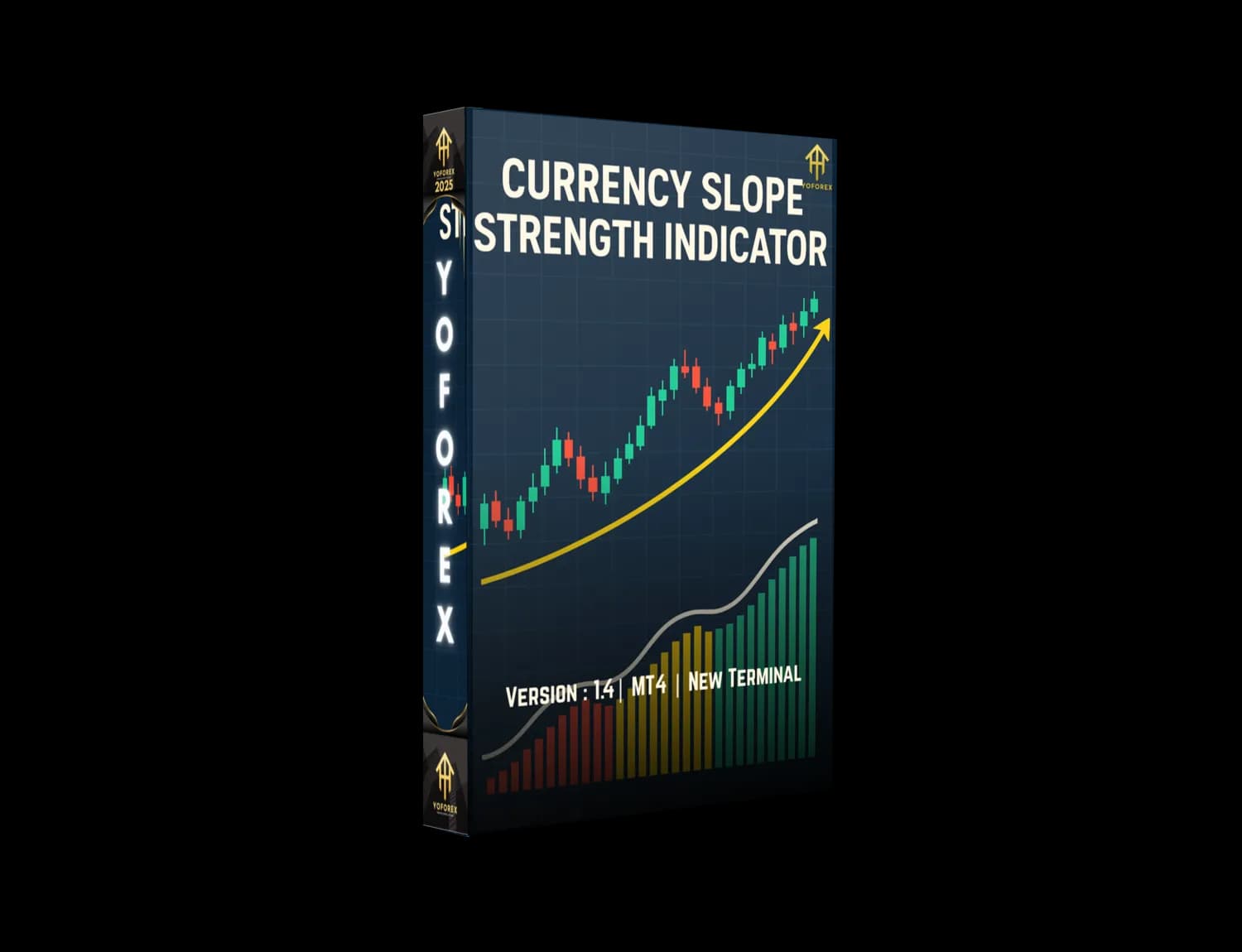 Currency Slope Strength Indicator V1.4 MT4