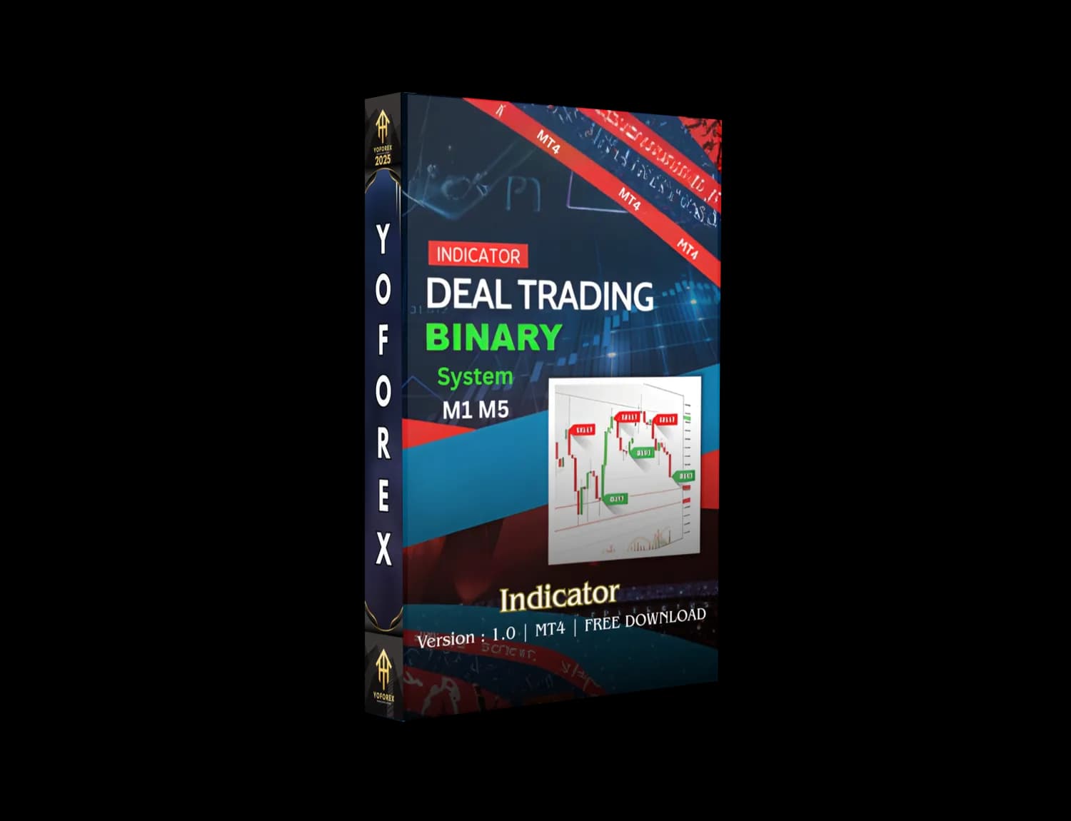 Binary System M1 M5 Indicators MT4