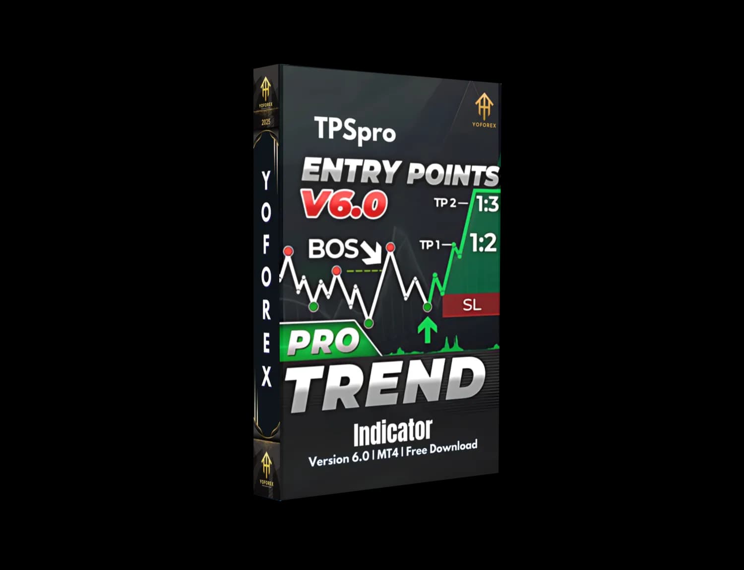 TPSproTREND PrO Indicator V6.0 MT4