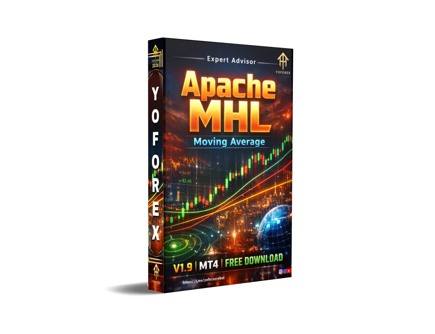 Explode Your Trades Now: Apache MHL Moving Average EA MT4 β Free Download Alert!