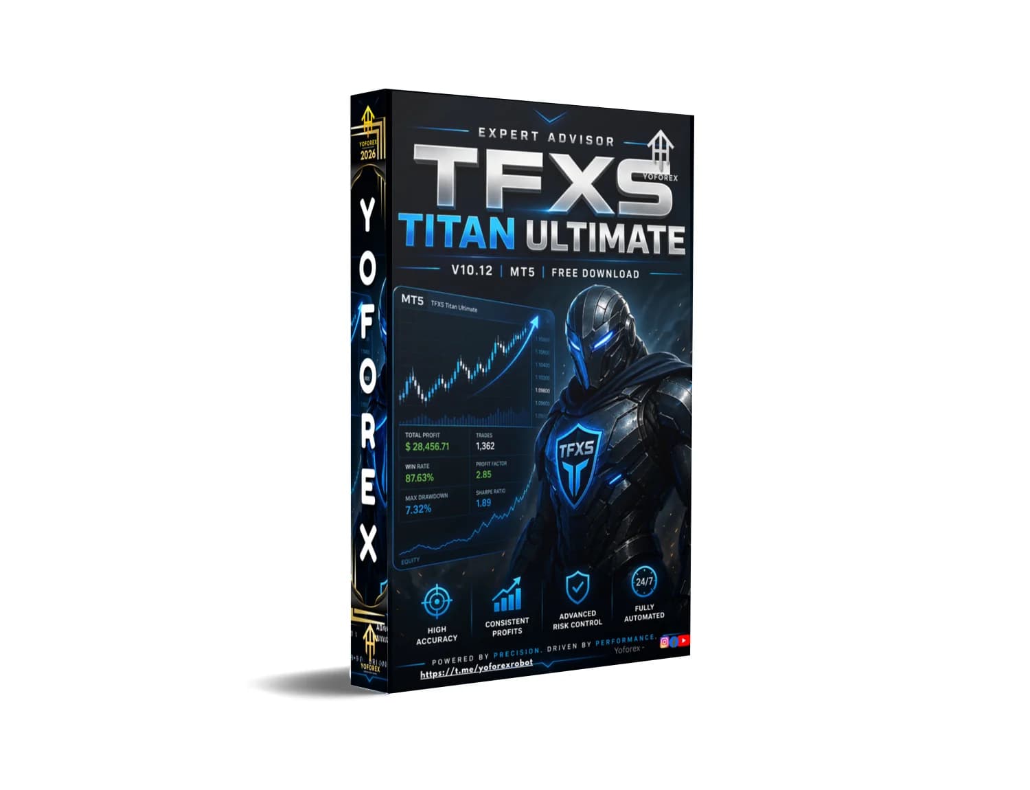 Explode Your Profits NOW: TFXS Titan Ultimate EA MT5 Unleashed!