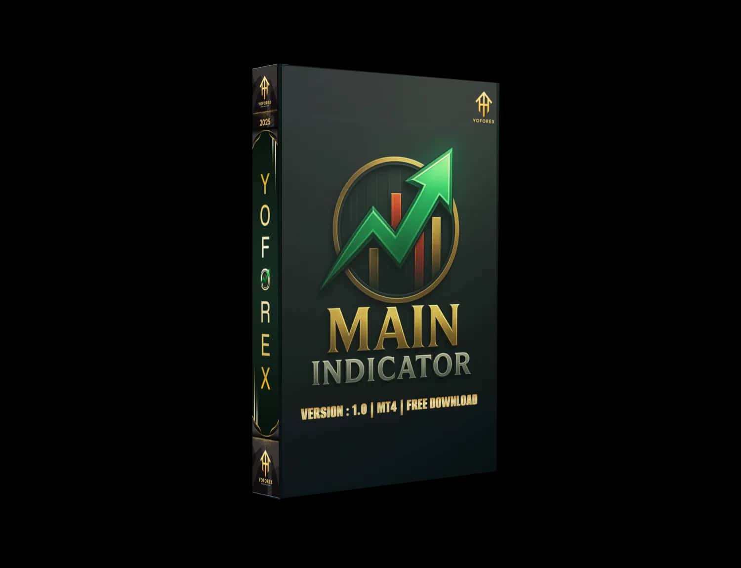 Main Indicator MT4: The Ultimate Forex Trading Companion - FREE DOWNLOAD