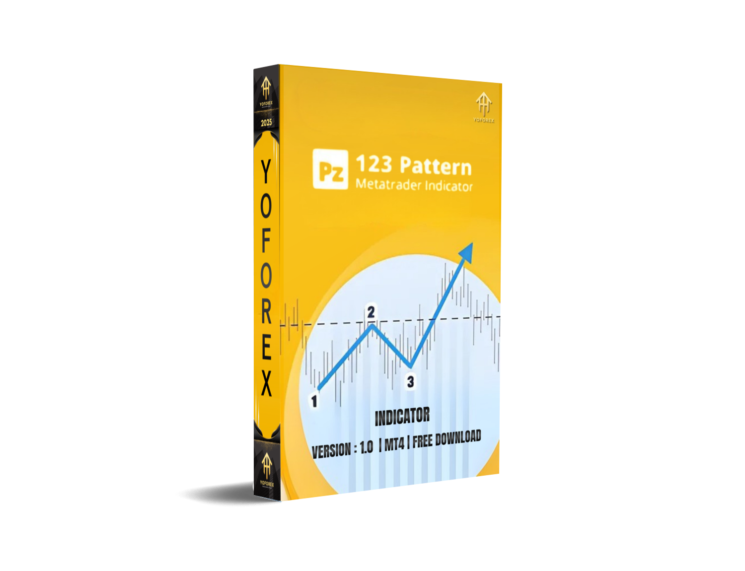 PZ 123Pattern Indicator MT4 – Accurate Non-Repainting Pattern Recognition Tool - FREE DOWNLOAD
