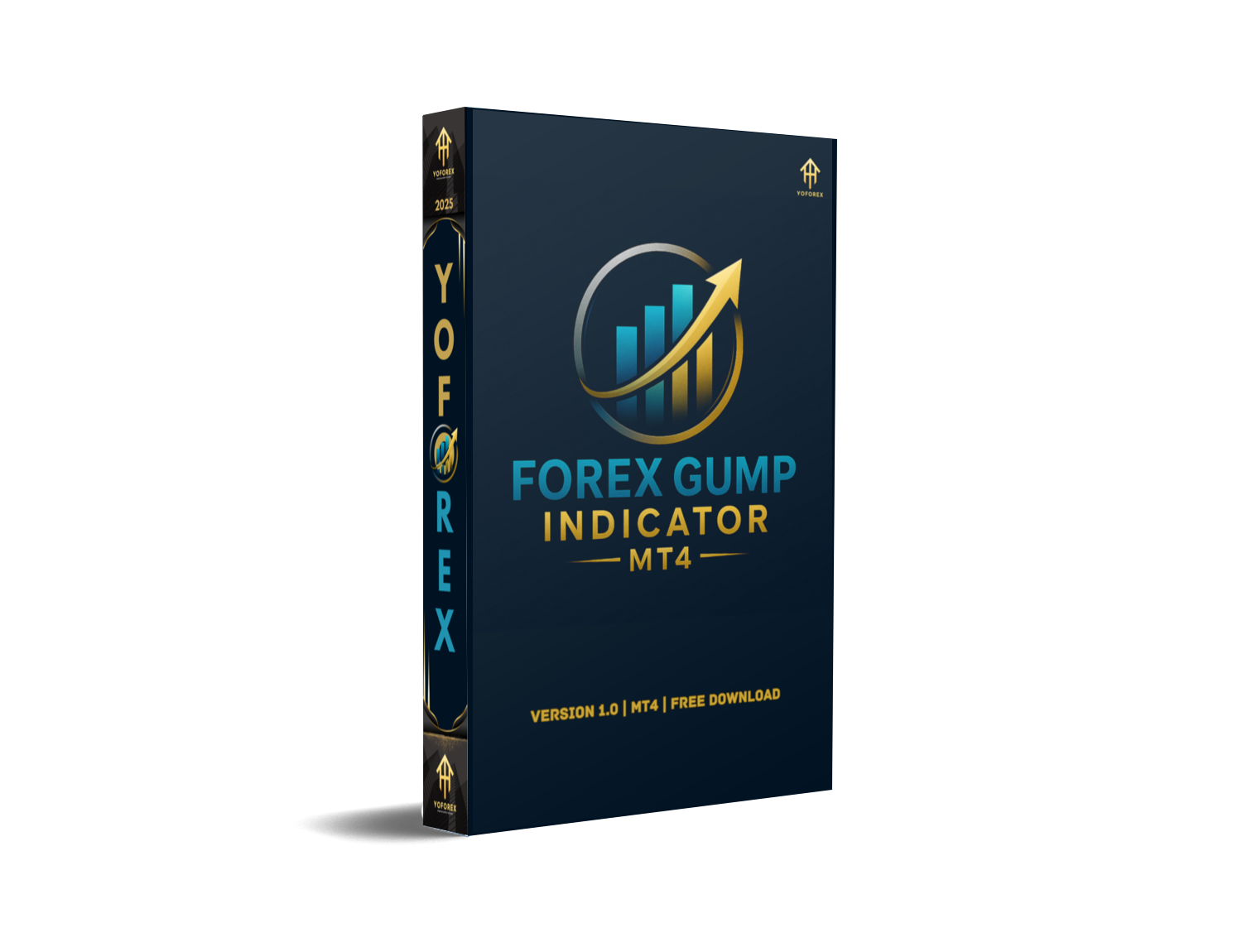 Forex Gump Indicator MT4: Your Trend & Momentum Sidekick- FREE DOWNLOAD