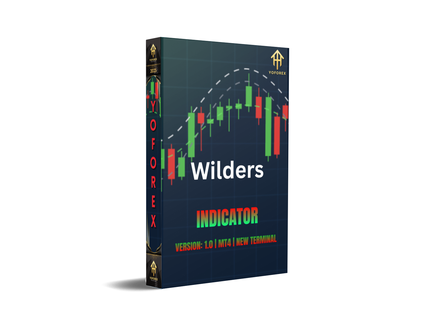Wilders Indicator V1.0 MT4 A Classic Momentum Strategy for Smart Traders