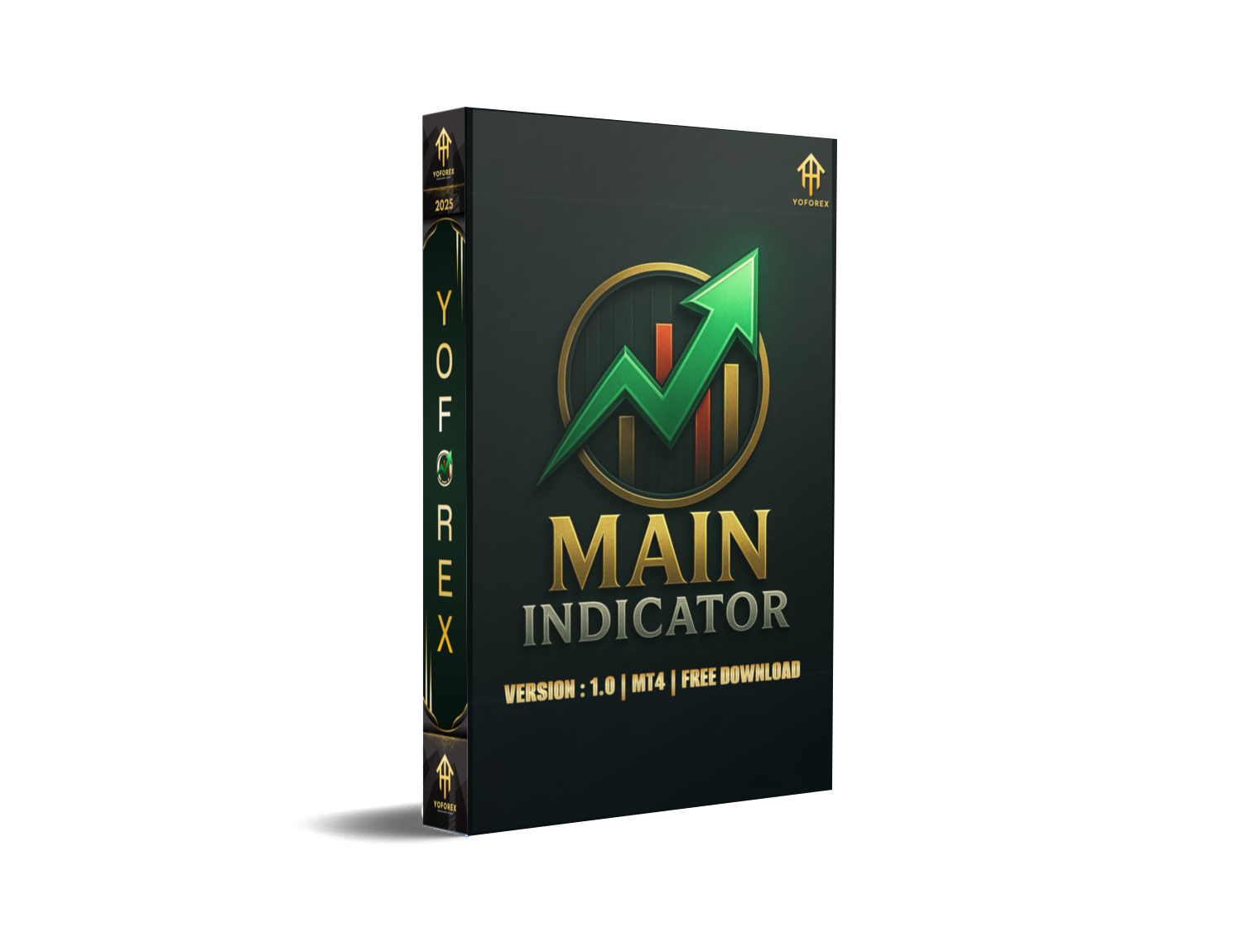 Main Indicator MT4: The Ultimate Forex Trading Companion - FREE DOWNLOAD