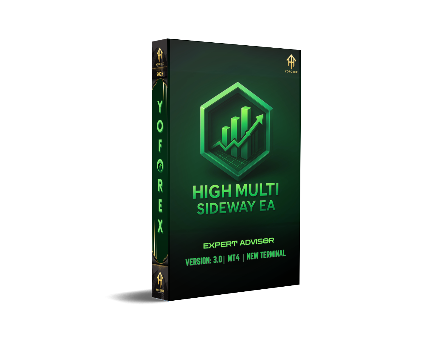 High Multi Sideway EA V3.0 MT4 – Powerful Sideway Trading Bot - FREE DOWNLOAD