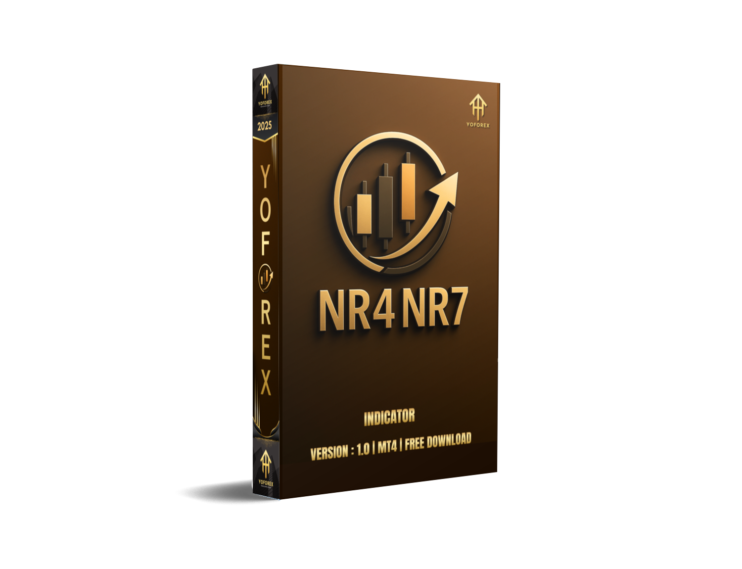NR4 NR7 Indicator Source Code MT4 – Master Breakouts Like a Pro  - FREE DOWNLOAD