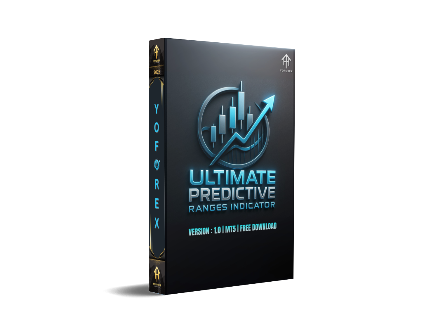 Ultimate Predictive Ranges Indicator MT5
