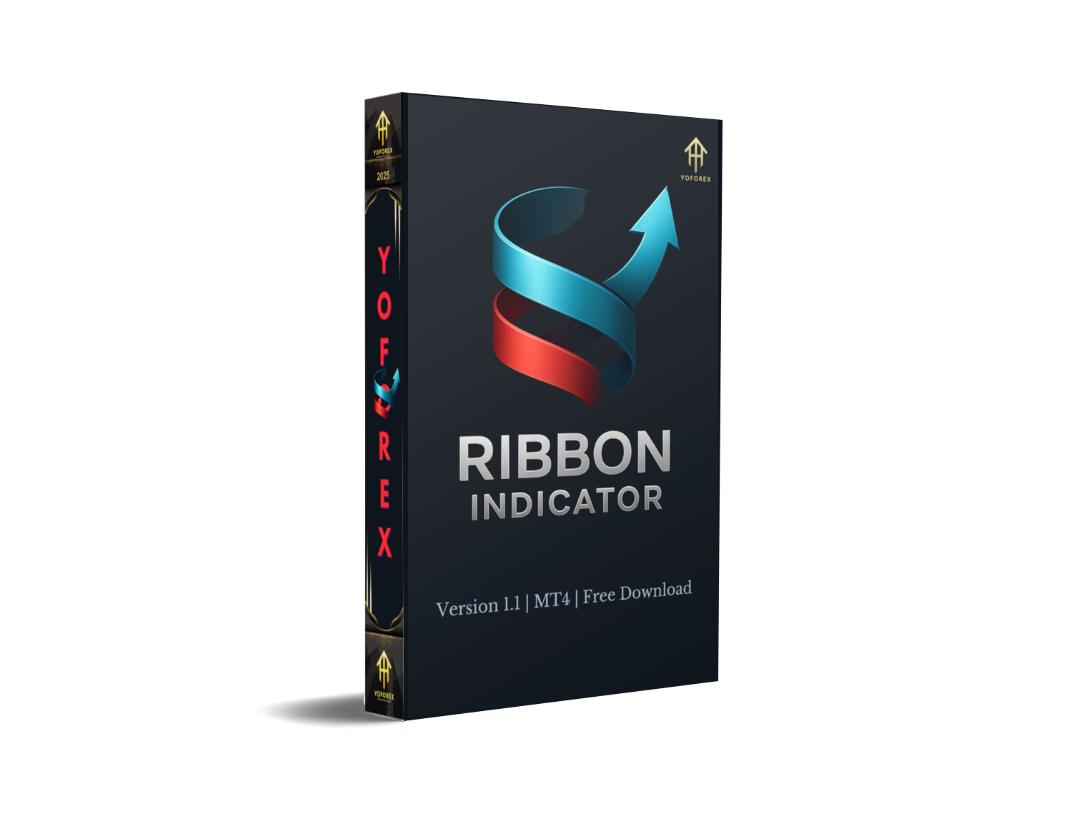Ribbon Indicator V1.1 MT4
