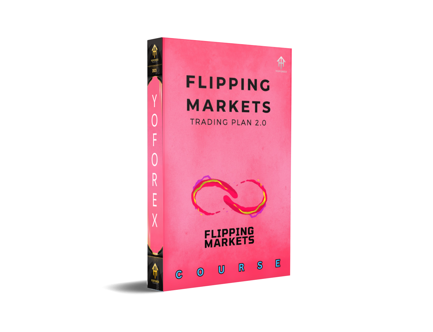 Flipping Markets Trading Plan 2.0 Course