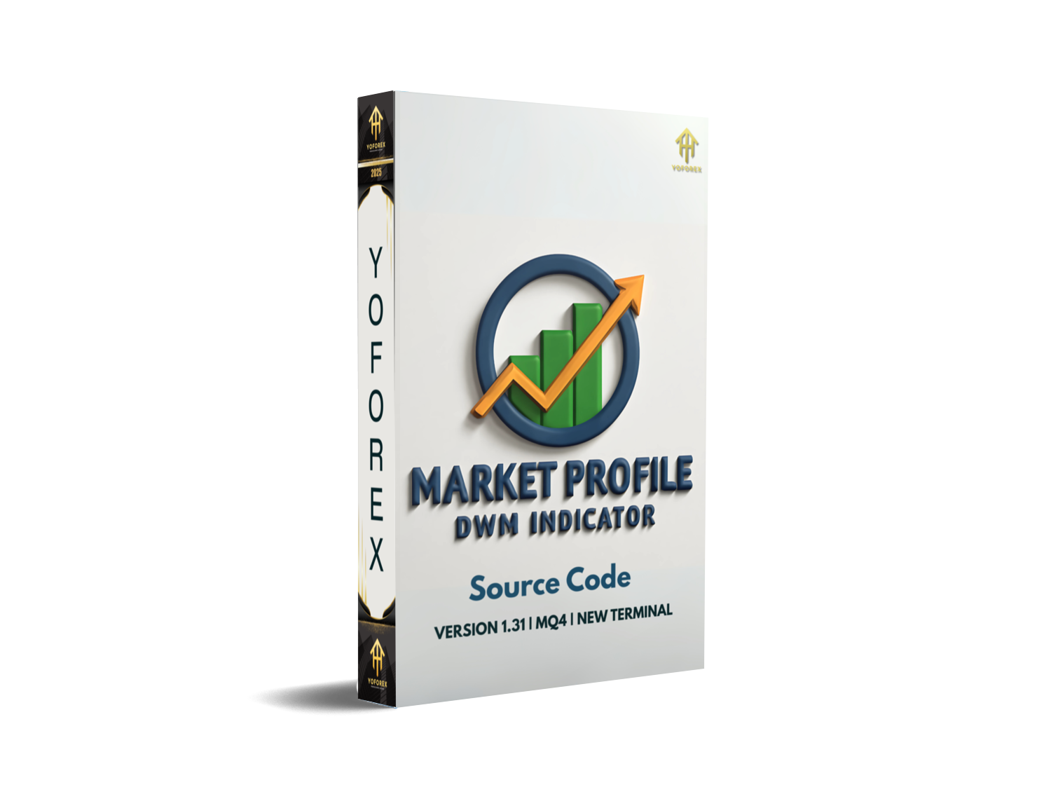Market Profile DWM Indicator V1.31 MQ4