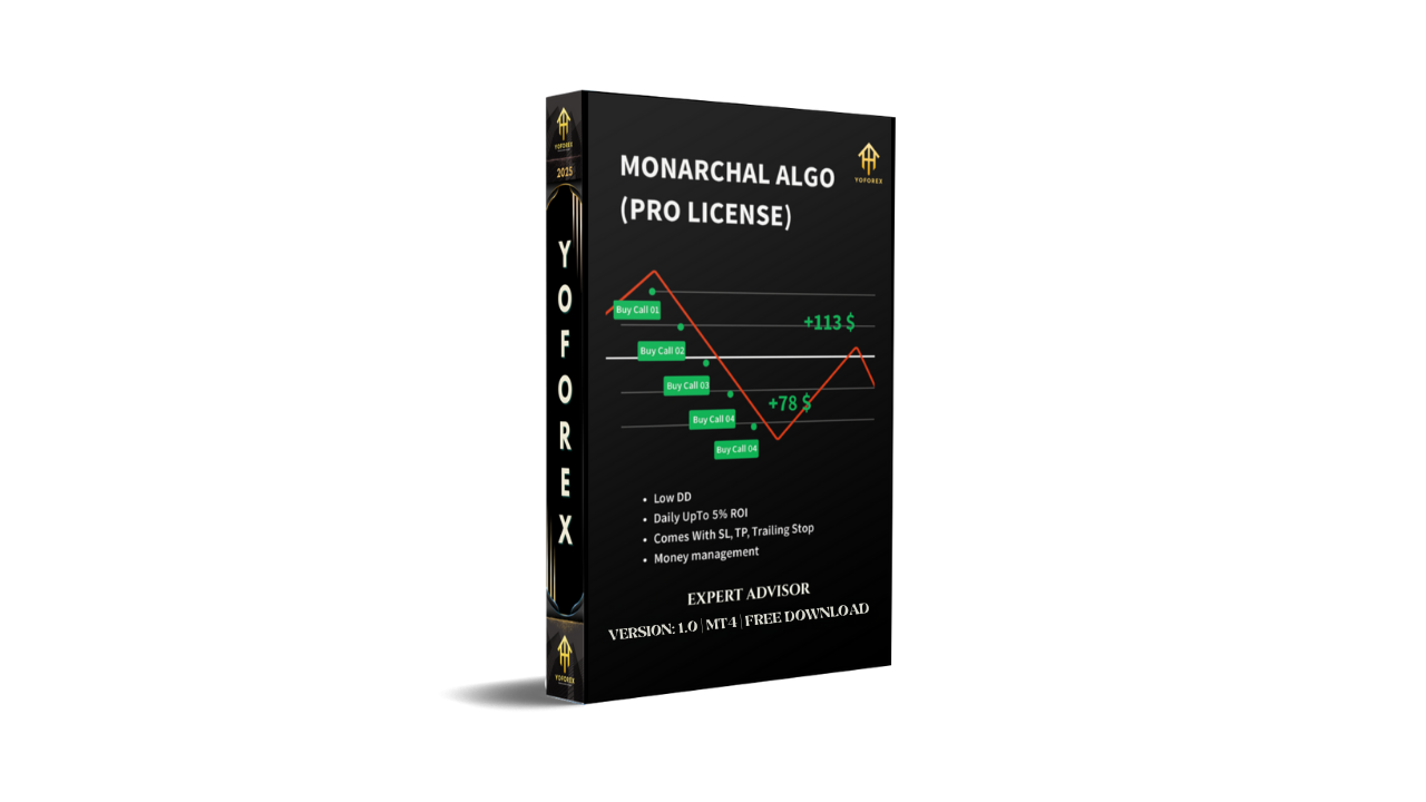 Monarchal Algo EA V1.0 MT4