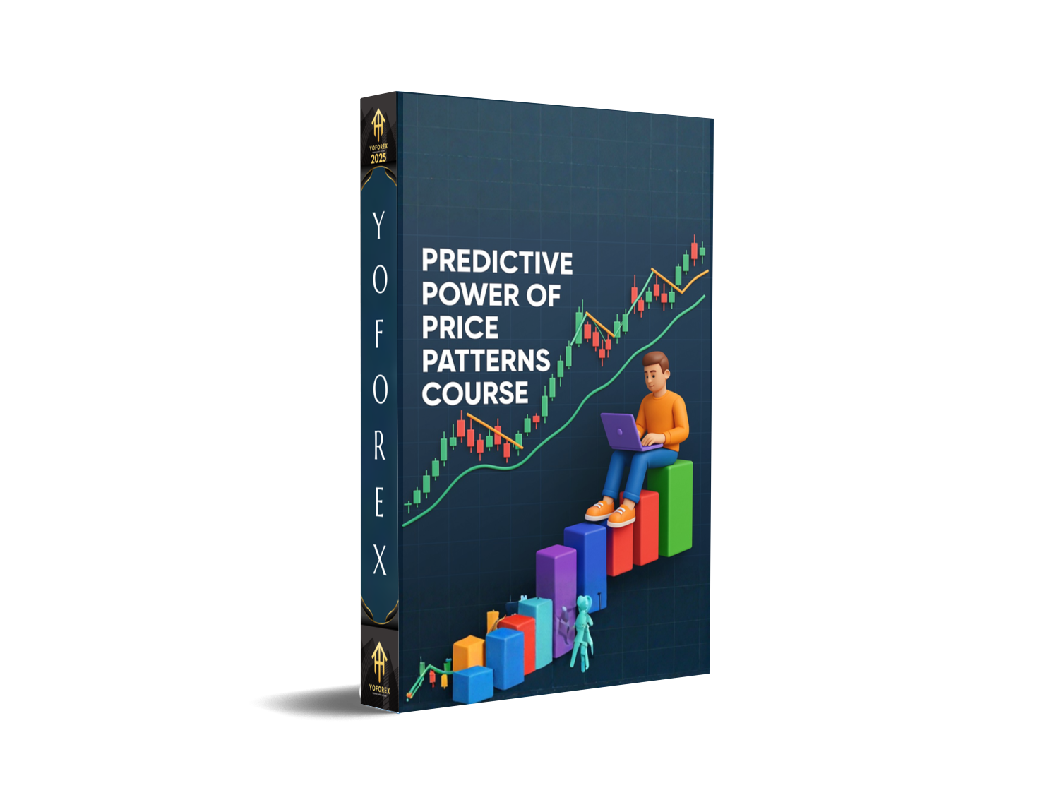 Predictive Power of Price Patterns Course