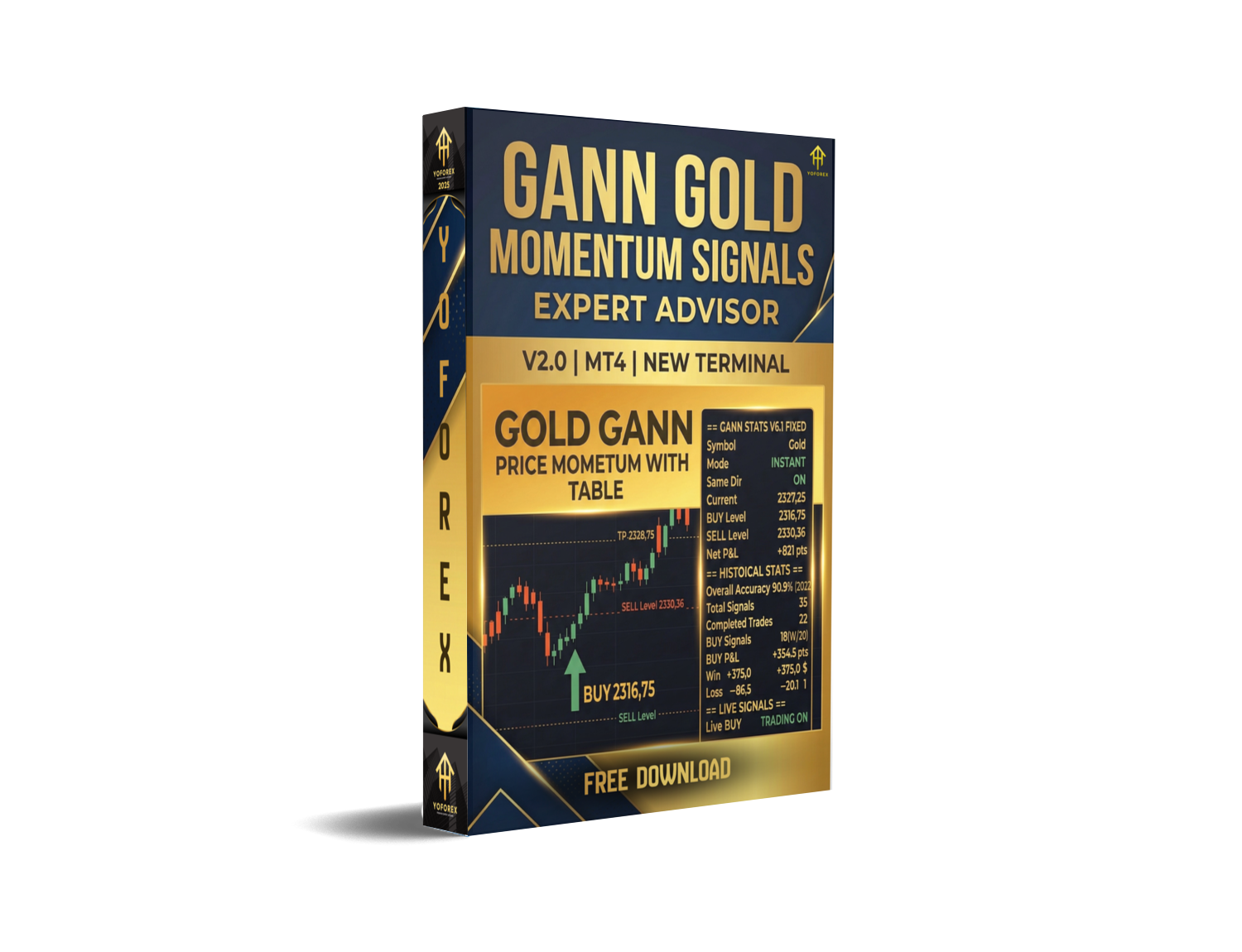 Gann Gold Momentum Signals EA V2.0 MT4
